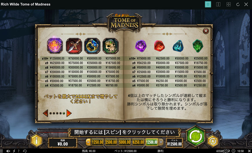 Tome of Madnessのシンボルの説明
